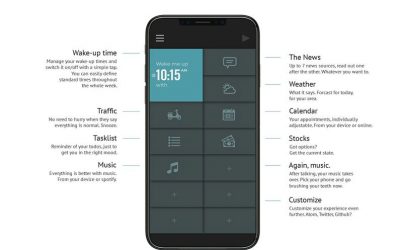 TalkClok – NEW Alarm Clock App von iService Agentur Wien